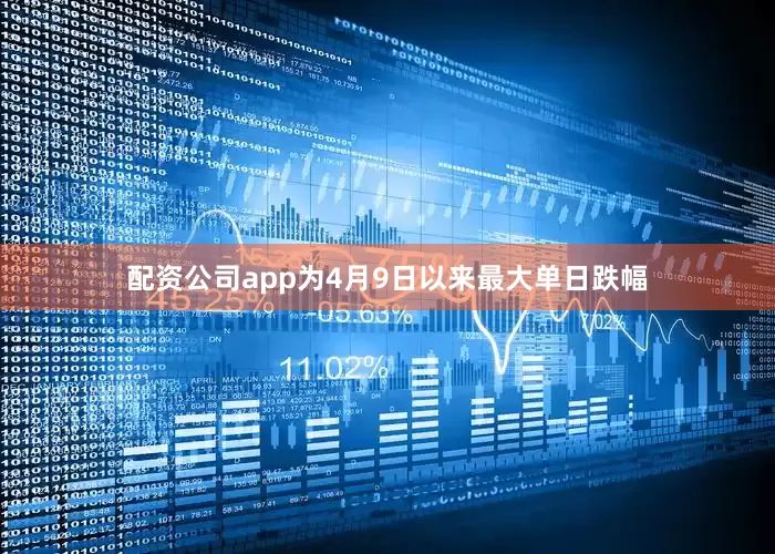 配资公司app为4月9日以来最大单日跌幅